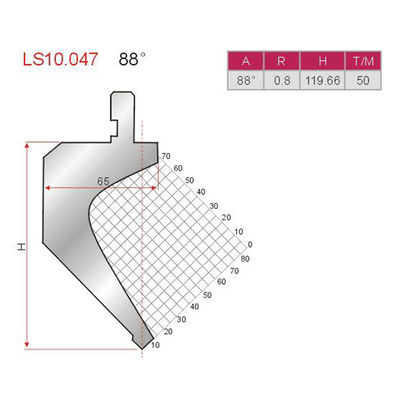 Professional Press Brake Punch And Die Sets Custom Press Brake Tooling
