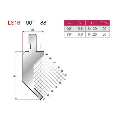 Professional Press Brake Punch And Die Sets Custom Press Brake Tooling