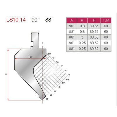 European Style Louver Die Press Brake Punch Cnc Press Brake Tooling