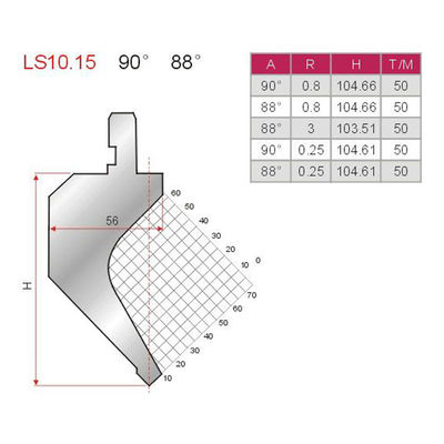 Pipe Bending Press Brake Punch Tooling Press Brake Mold And Die