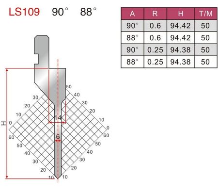 LS109 90 Degree Amada Press Brake Straight Punch For Sheet Metal Bending