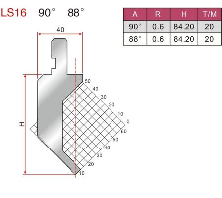LS16 Customized Press Brake Clamps Press Brake Dies